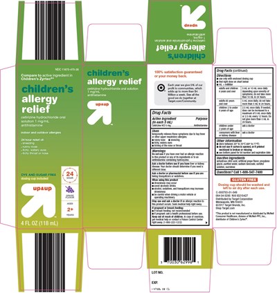 Childrens Allergy Relief Image (475 Uw Childrens Allergy Relief Image)